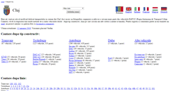 Desktop Screenshot of cluj.stfp.net