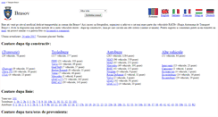 Desktop Screenshot of brasov.stfp.net